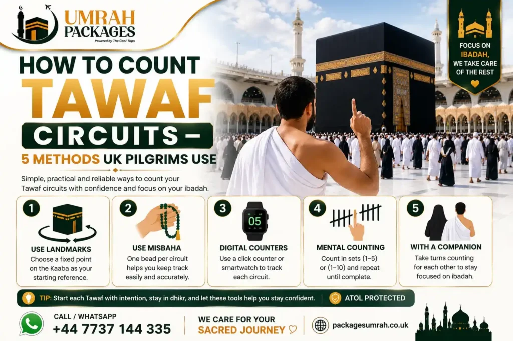 how to count Tawaf circuits Secondary: lost count during Tawaf, Tawaf counter, how many circuits in Tawaf, forgot how many Tawaf rounds