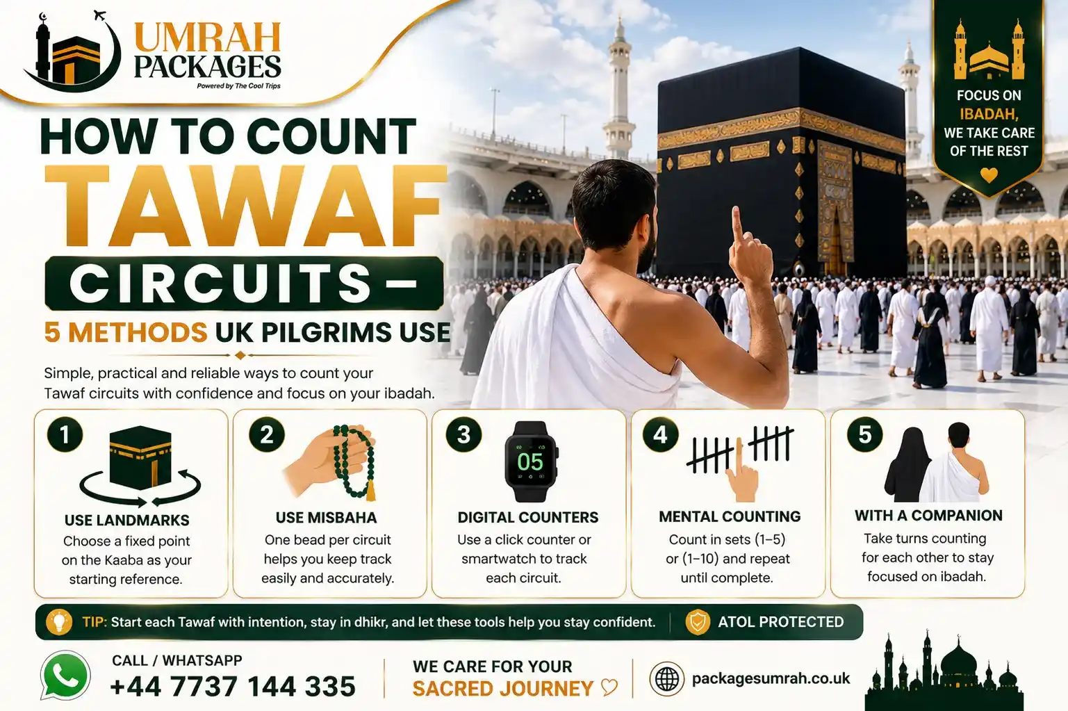 how to count Tawaf circuits Secondary: lost count during Tawaf, Tawaf counter, how many circuits in Tawaf, forgot how many Tawaf rounds