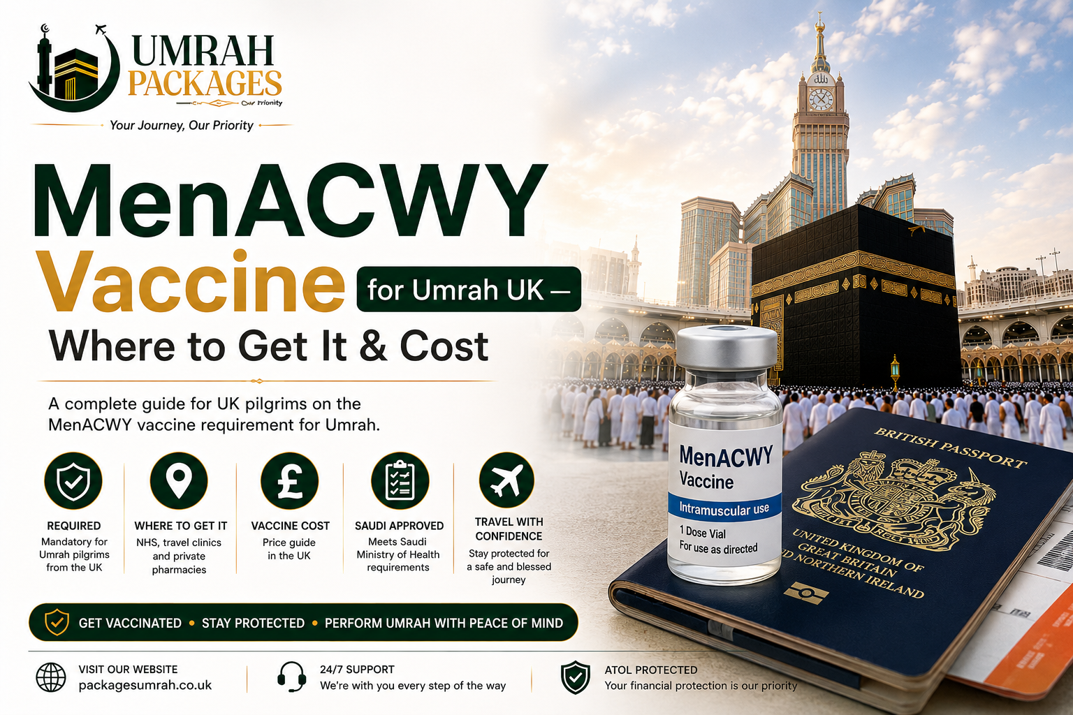 meningitis vaccine Umrah UK, MenACWY cost UK, Umrah vaccination requirements, meningitis certificate Umrah, Hajj Umrah vaccine