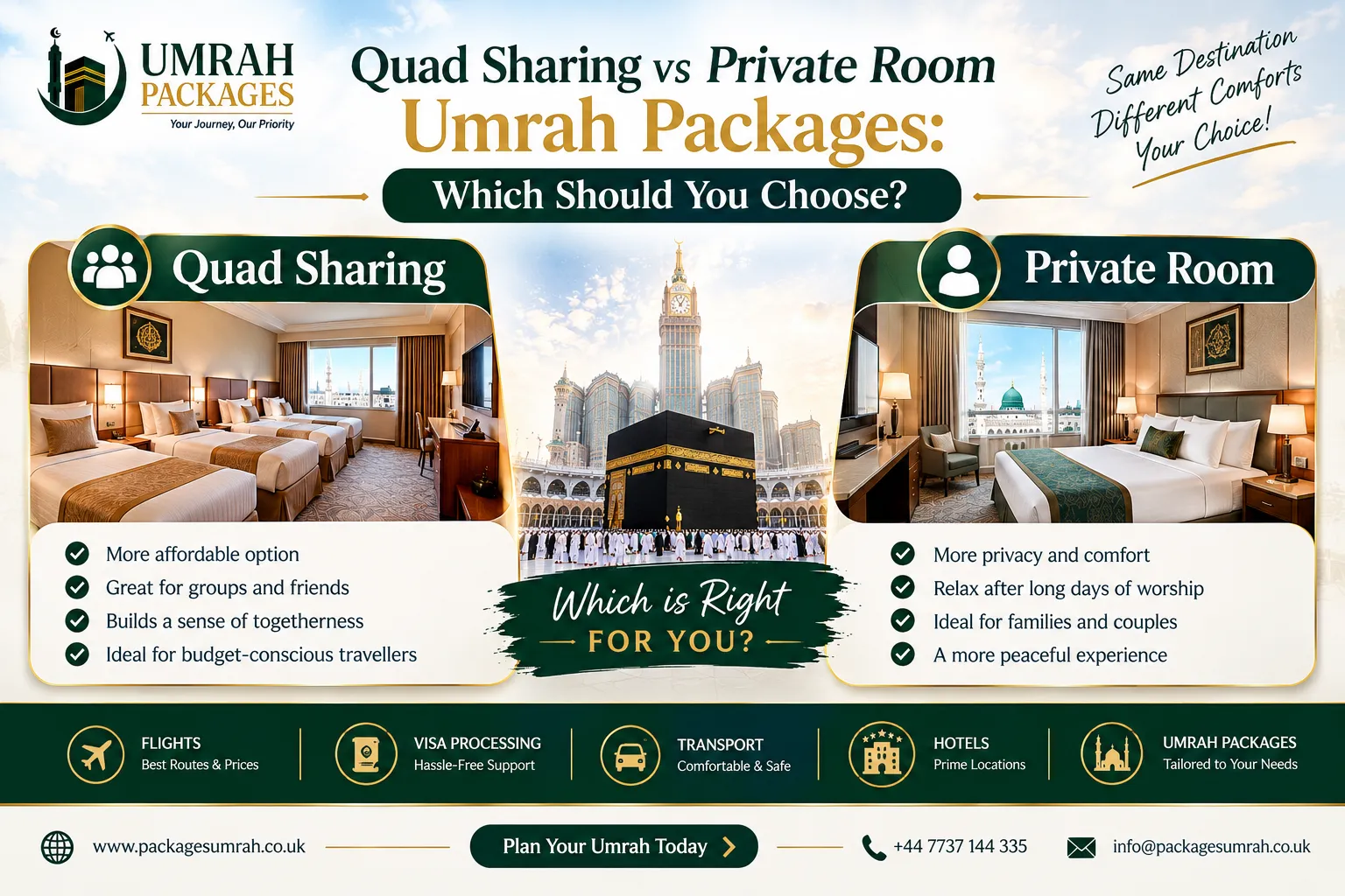 Umrah packages UK, quad sharing Umrah packages, private room Umrah packages, quad vs private room Umrah, Umrah room sharing, Umrah accommodation, Umrah hotel rooms, Umrah twin room, Umrah triple room, Umrah single room, Umrah family room, Umrah hotel upgrade, Umrah package prices, Umrah packages from UK, 7 nights Umrah packages, 10 nights Umrah packages, 14 nights Umrah packages, 21 days Umrah packages, long stay Umrah packages, short stay Umrah packages, Umrah package with flights and hotel, Makkah hotel accommodation, Madinah hotel accommodation, Umrah hotel distance from Haram, hotels near Haram, Makkah vs Madinah accommodation, Umrah package room configuration, Umrah room supplement, Umrah sharing options, Umrah package for couples, Umrah package for families, Umrah package for elderly, Umrah package for solo travellers, Umrah package for four people, Umrah package for five people, Umrah group booking, Umrah quad sharing with family, Umrah quad sharing with friends, Umrah private room benefits,