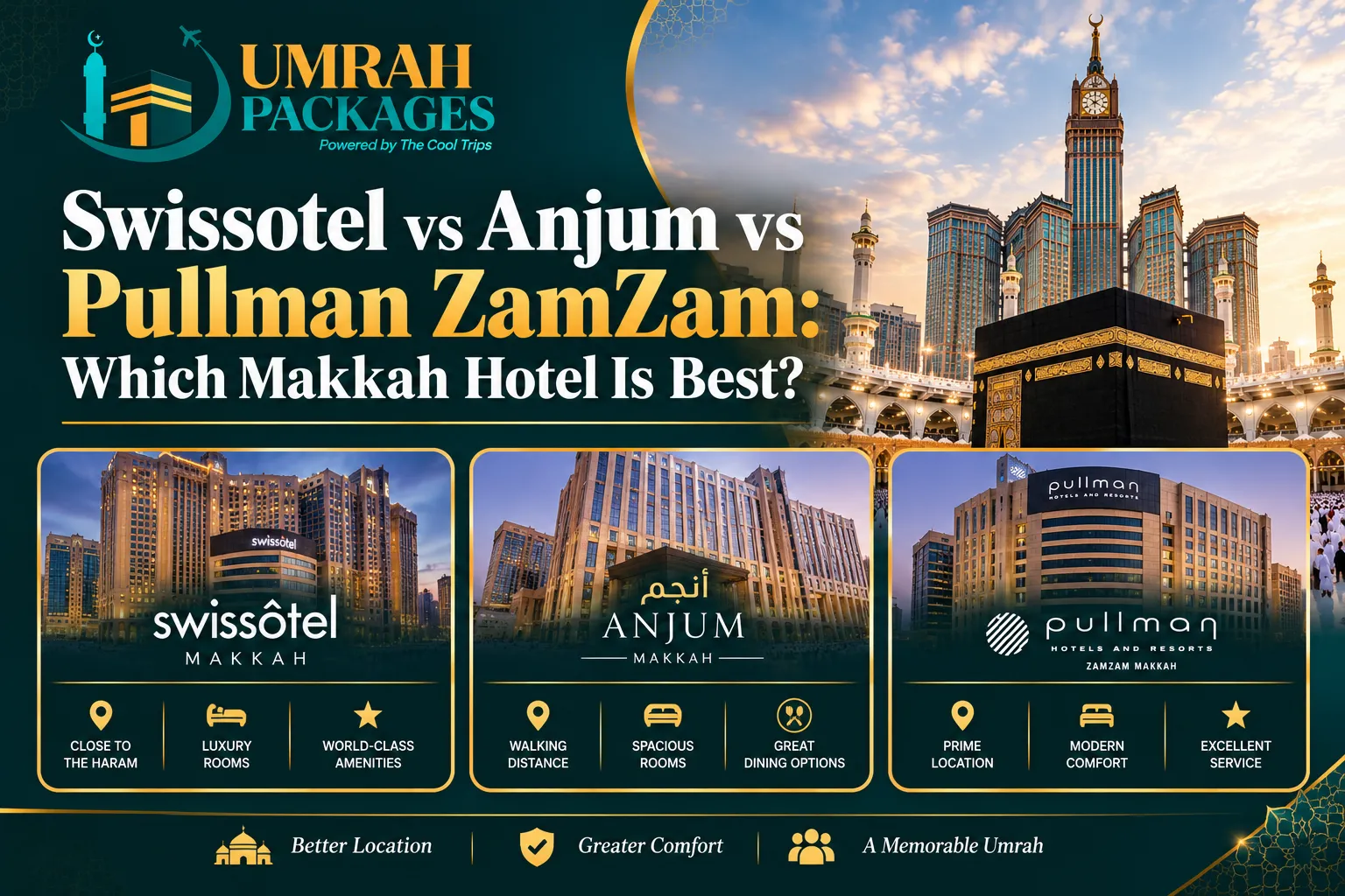 Makkah hotels, best hotels in Makkah, hotels near Haram Makkah, Makkah hotels near Haram, Swissotel Makkah, Swissotel Al Maqam Makkah, Pullman ZamZam Makkah, Anjum Hotel Makkah, Swissotel vs Anjum vs Pullman ZamZam, Swissotel Makkah vs Pullman ZamZam, Swissotel Al Maqam vs Pullman ZamZam, Anjum Hotel vs Swissotel Makkah, Makkah hotel comparison, hotels near Masjid al Haram, hotels near Kaaba, Kaaba view hotels Makkah, Haram facing hotels Makkah, luxury hotels Makkah, 5 star hotels Makkah, Abraj Al Bait hotels, Abraj Al Safwah hotels, Clock Tower Makkah hotels, hotels close to Haram, hotels walking distance to Haram, Makkah hotel distance to Haram, Makkah hotels by gate, King Fahad Gate hotels, King Abdullah Gate hotels, Makkah hotels with Kaaba view, Makkah hotels for Umrah, best hotel for Umrah, Umrah hotels Makkah, Umrah packages with hotel, luxury Umrah packages, UK Umrah packages, Ramadan Umrah hotels, Makkah hotels for elderly, Makkah hotels for families, hotels near Haram for elderly, Makkah hotel lifts, Makkah hotel entrances, covered access to Haram, Makkah hotel room views, Haram view vs Kaaba view, Makkah hotel prices, Makkah hotel booking, hotels in Abraj Al Bait, hotels in Abraj Al Safwah.