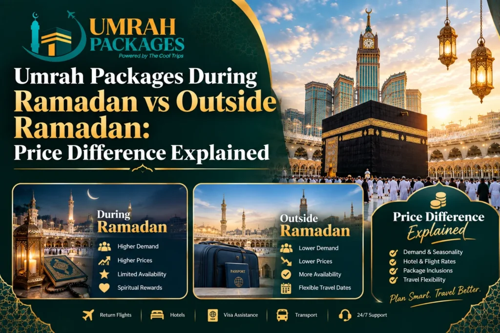 Umrah packages, Ramadan Umrah, Ramadan Umrah packages, Umrah packages UK, Umrah during Ramadan, Ramadan vs off-peak Umrah, Umrah price comparison, Umrah package prices, cheap Umrah packages UK, Ramadan Umrah cost, Umrah in January, off-peak Umrah, last 10 nights Ramadan Umrah, first 10 nights Ramadan Umrah, middle 10 nights Ramadan Umrah, Eid Umrah packages, Kaaba view room, Haram hotels, Makkah Umrah packages, Madinah Umrah packages, Umrah flights, Umrah hotels, Umrah visa, Umrah transfers, Ziyarat, Tawaf, Sa'i, Taraweeh, Qiyam, iftar at the Haram, Ramadan pilgrimage, Umrah booking, Umrah travel, UK Umrah packages, luxury Umrah packages, 21 days Umrah packages, family Umrah packages, affordable Umrah packages, Umrah in January, Umrah in October, Umrah in November, Umrah during Eid, Umrah hotel distance, Ramadan hotel prices, Umrah costs, Umrah deals