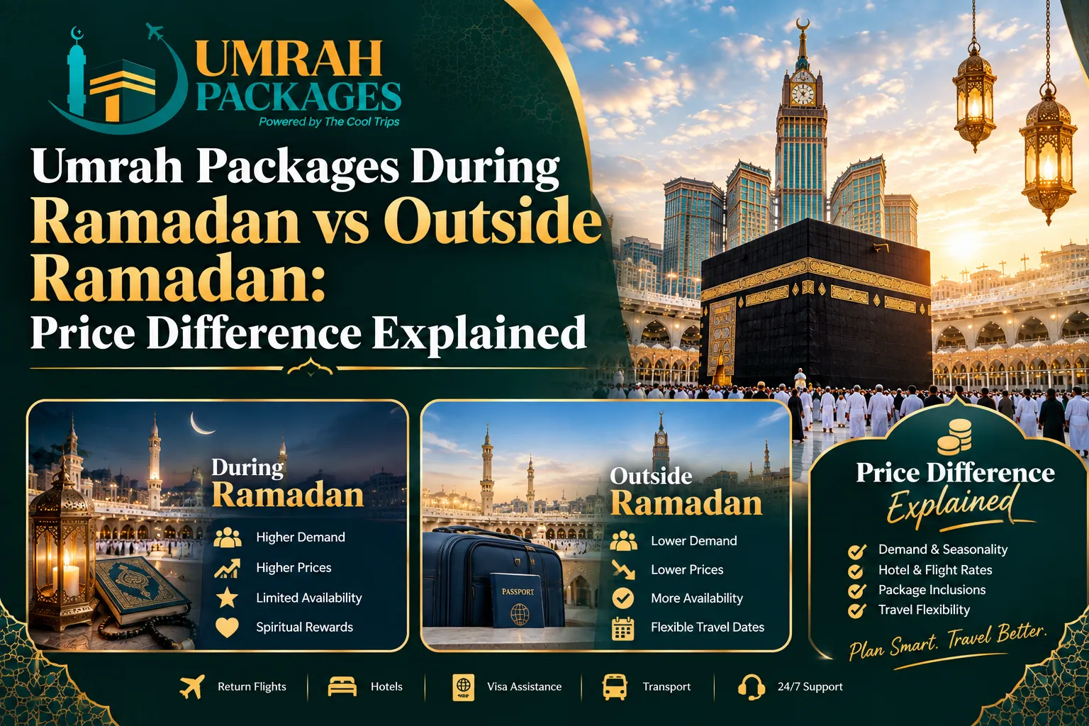 Umrah packages, Ramadan Umrah, Ramadan Umrah packages, Umrah packages UK, Umrah during Ramadan, Ramadan vs off-peak Umrah, Umrah price comparison, Umrah package prices, cheap Umrah packages UK, Ramadan Umrah cost, Umrah in January, off-peak Umrah, last 10 nights Ramadan Umrah, first 10 nights Ramadan Umrah, middle 10 nights Ramadan Umrah, Eid Umrah packages, Kaaba view room, Haram hotels, Makkah Umrah packages, Madinah Umrah packages, Umrah flights, Umrah hotels, Umrah visa, Umrah transfers, Ziyarat, Tawaf, Sa'i, Taraweeh, Qiyam, iftar at the Haram, Ramadan pilgrimage, Umrah booking, Umrah travel, UK Umrah packages, luxury Umrah packages, 21 days Umrah packages, family Umrah packages, affordable Umrah packages, Umrah in January, Umrah in October, Umrah in November, Umrah during Eid, Umrah hotel distance, Ramadan hotel prices, Umrah costs, Umrah deals